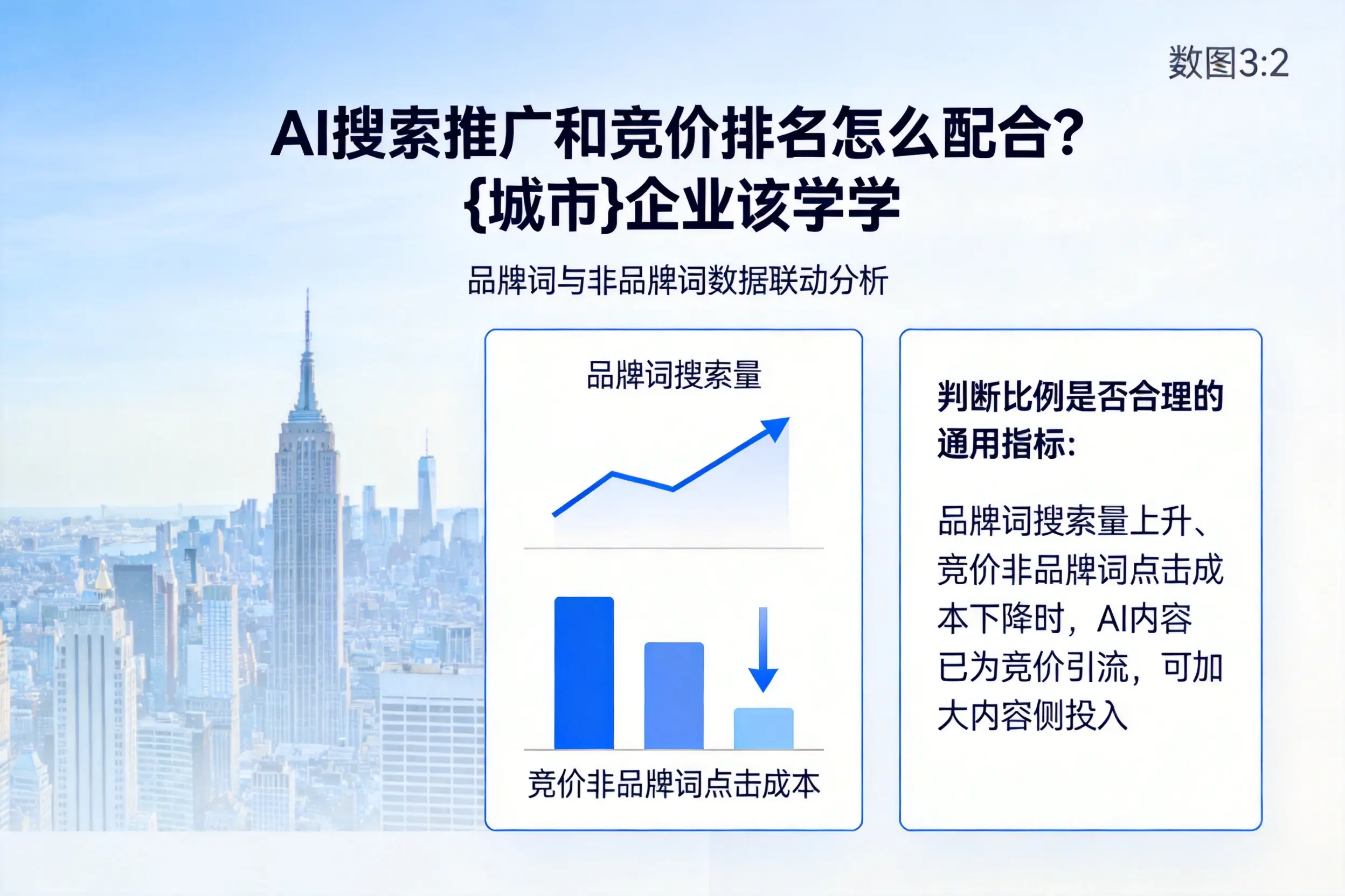 AI搜索推广和竞价排名怎么配合？毕节企业该学学