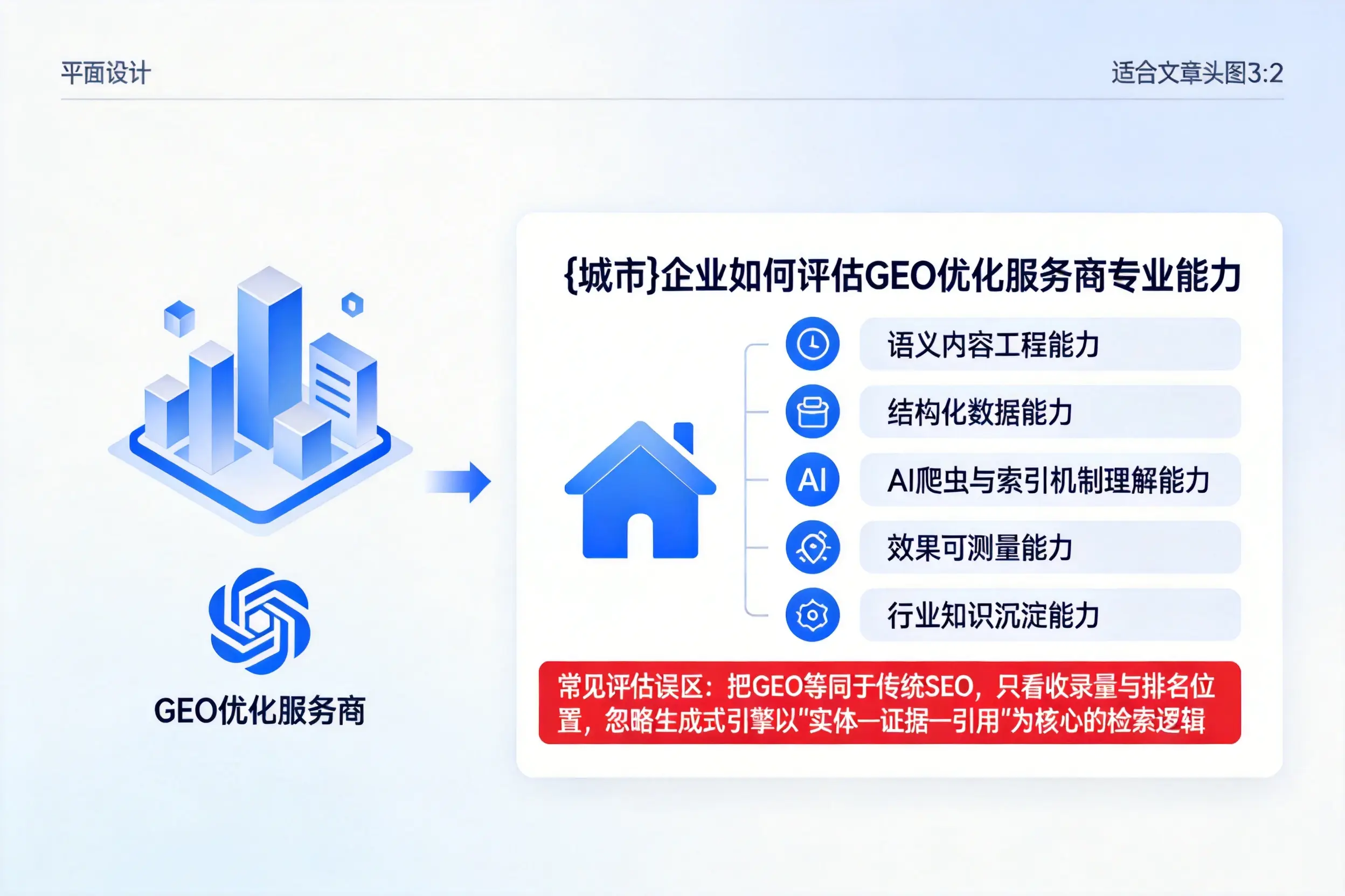 毕节企业如何评估GEO优化服务商专业能力