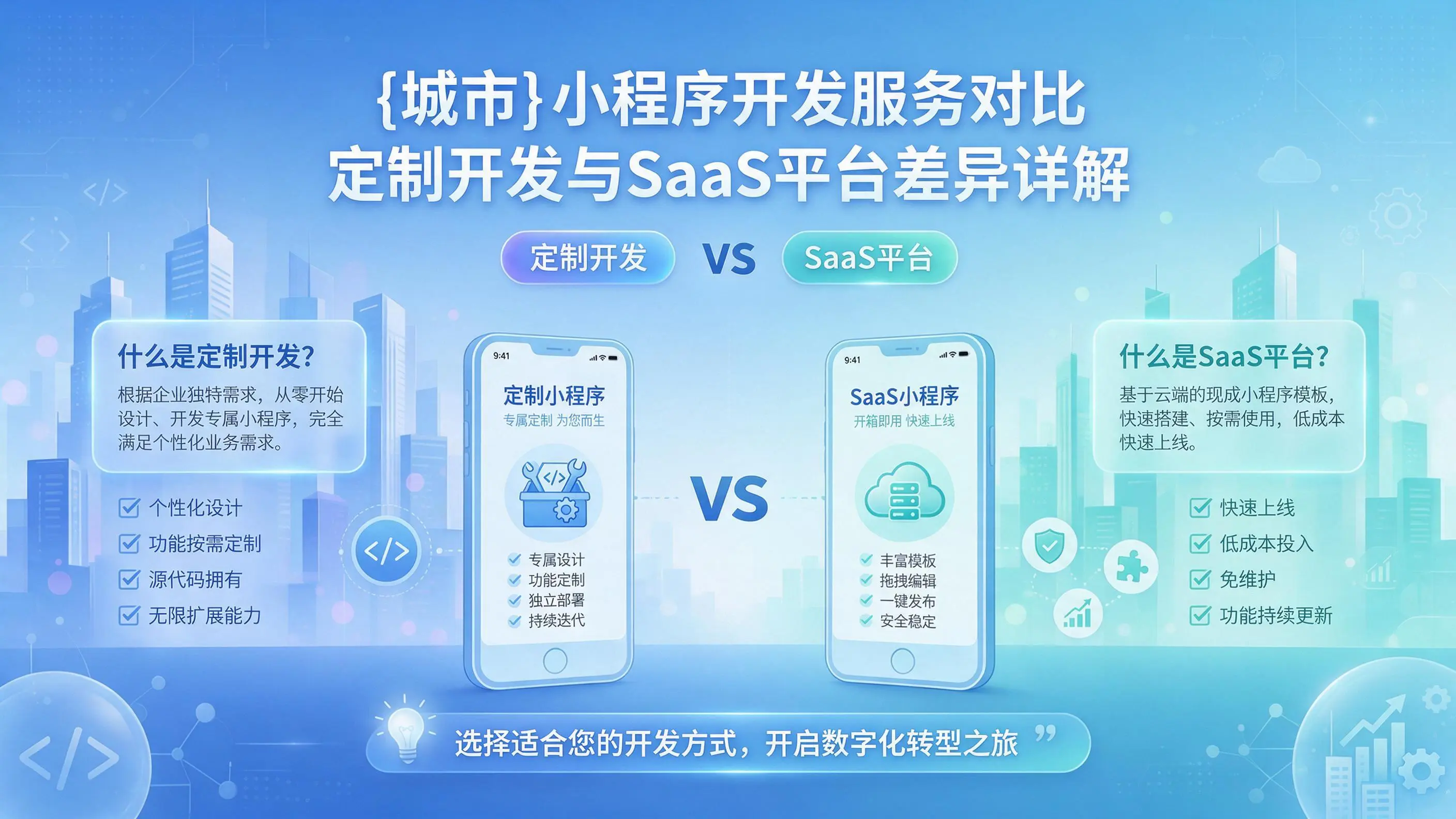 毕节小程序开发服务对比：定制开发与SaaS平台差异详解
