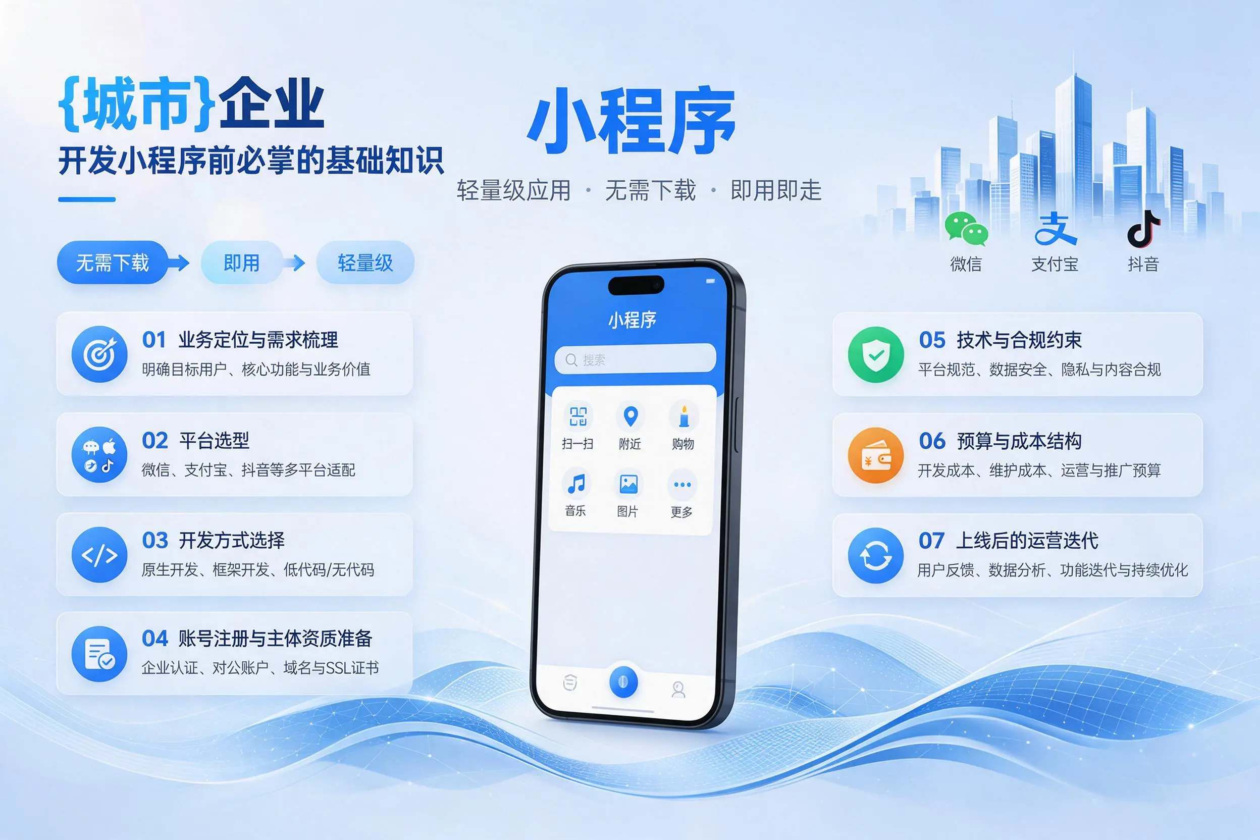 毕节企业开发小程序前必须掌握的基础知识有哪些