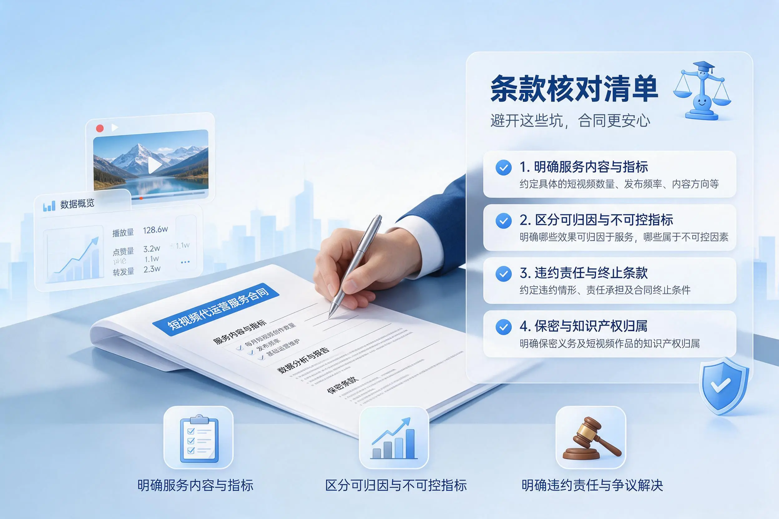 短视频代运营合同怎么签？毕节企业条款核对与避坑要点