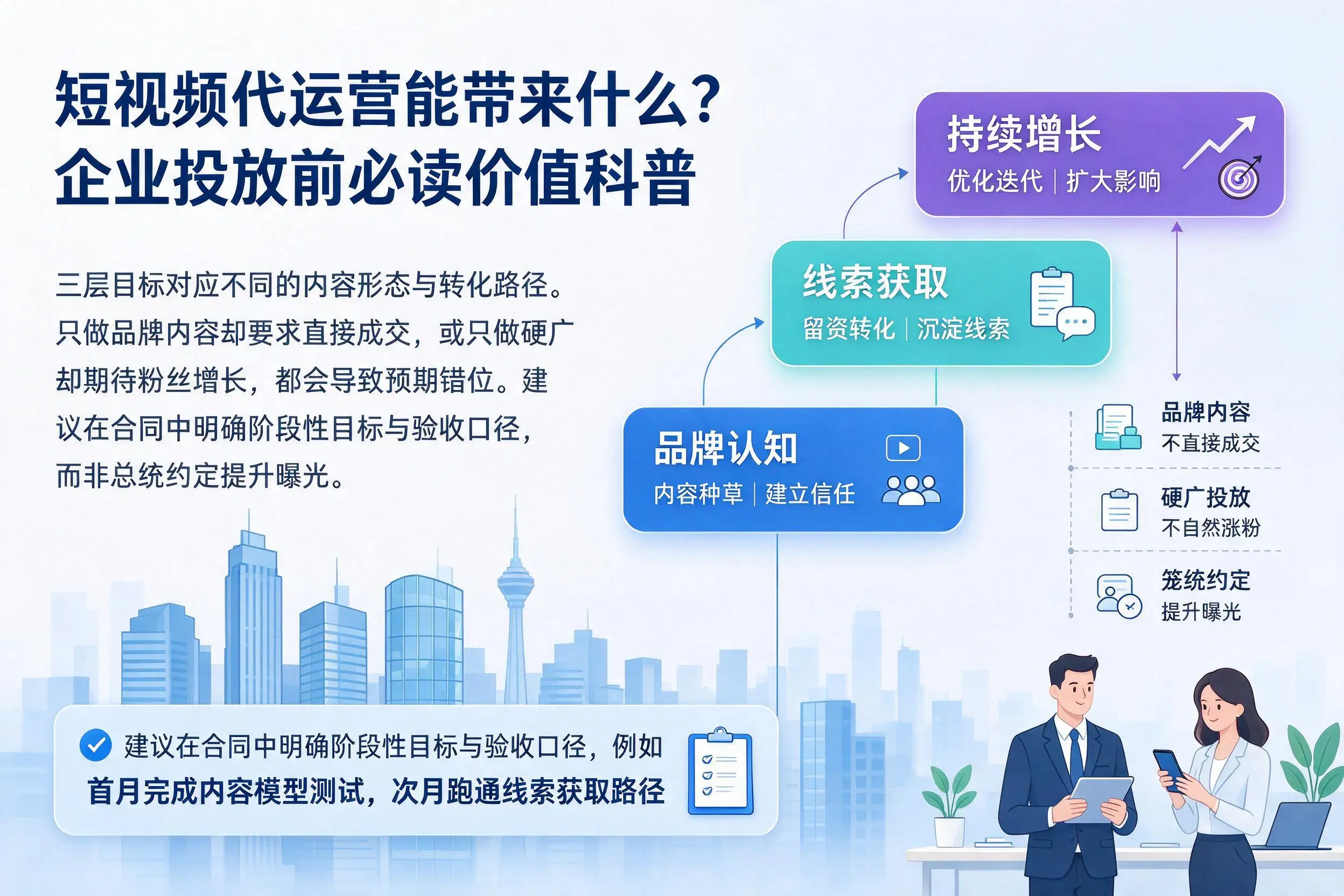 短视频代运营能带来什么？毕节企业投放前必读价值科普