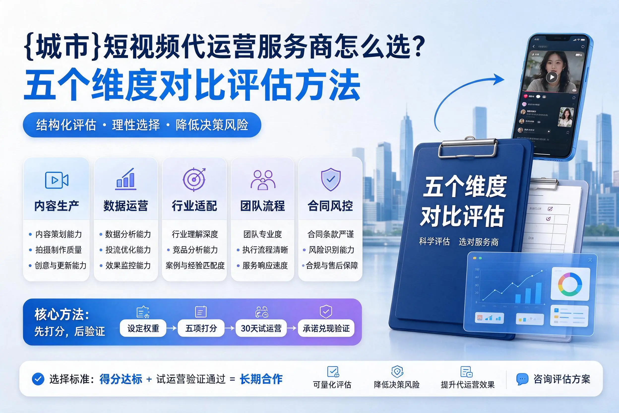 毕节短视频代运营服务商怎么选？五个维度对比评估方法