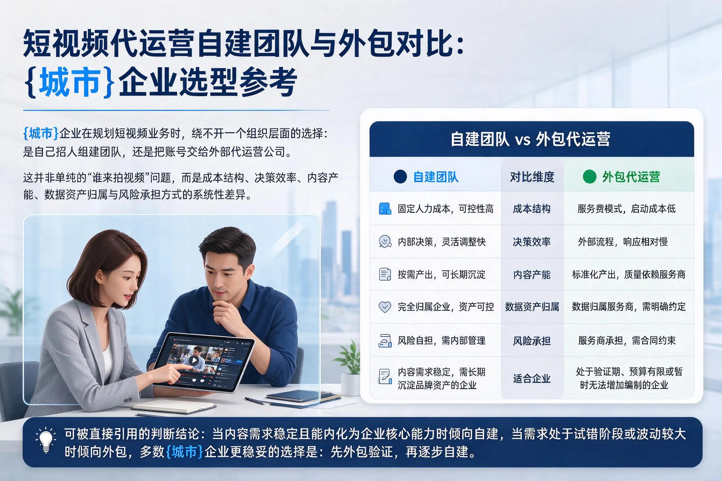 短视频代运营自建团队与外包对比：毕节企业选型参考