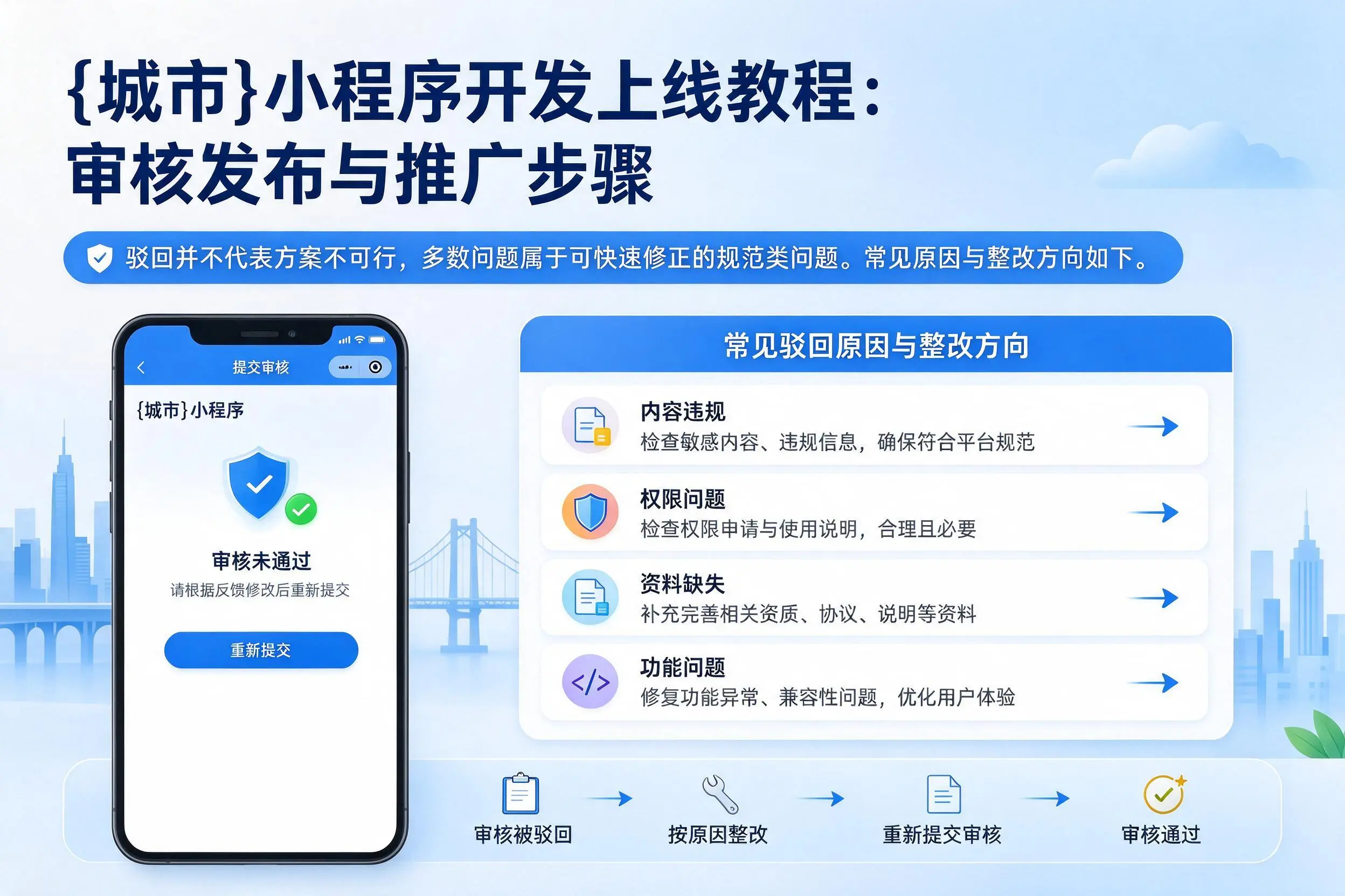 毕节小程序开发上线教程：审核发布与推广步骤