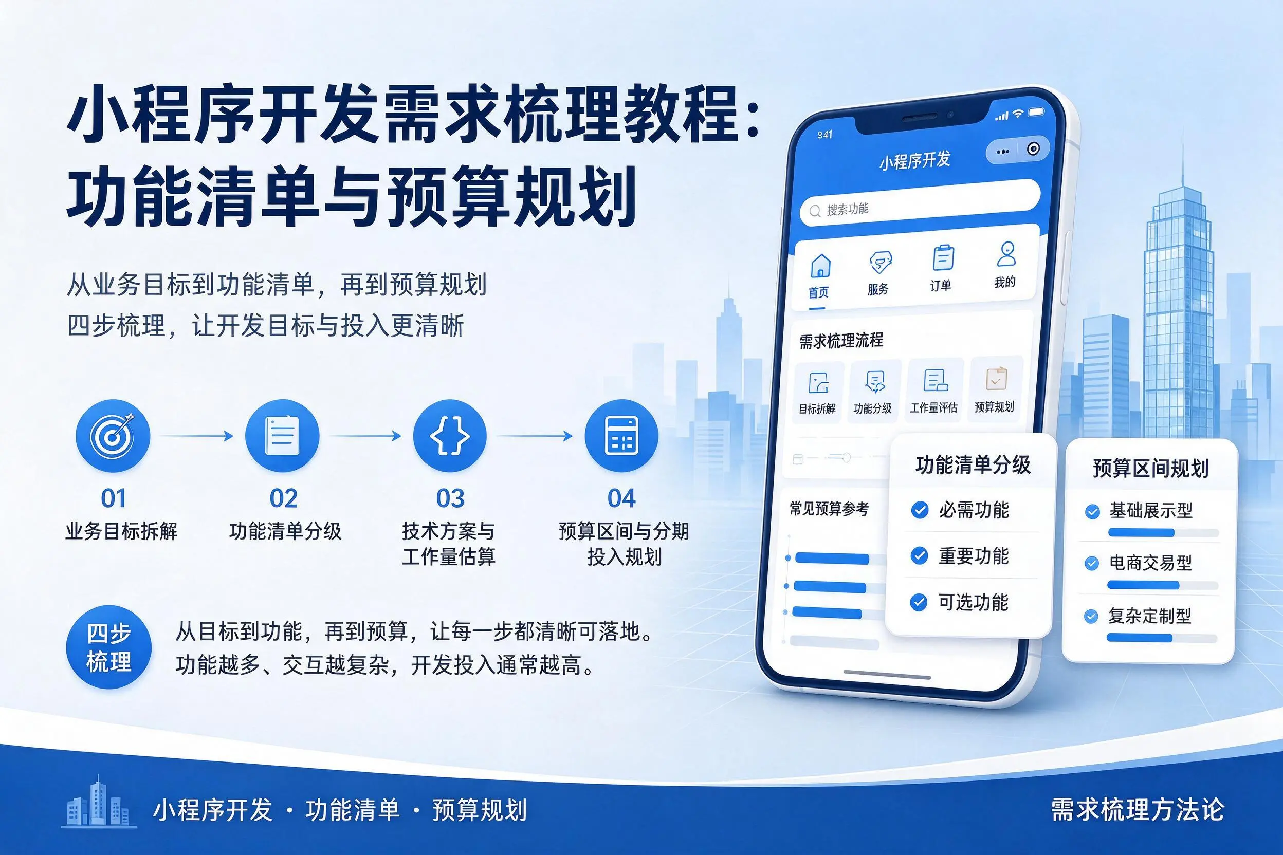 毕节小程序开发需求梳理教程：功能清单与预算规划