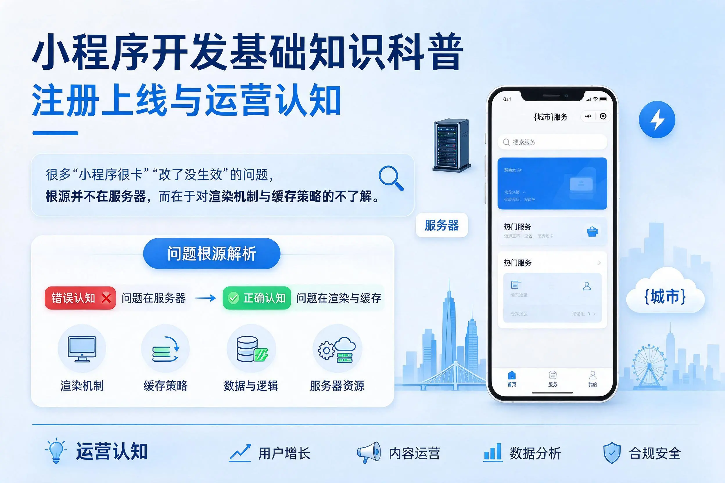 毕节小程序开发基础知识科普：注册上线与运营认知