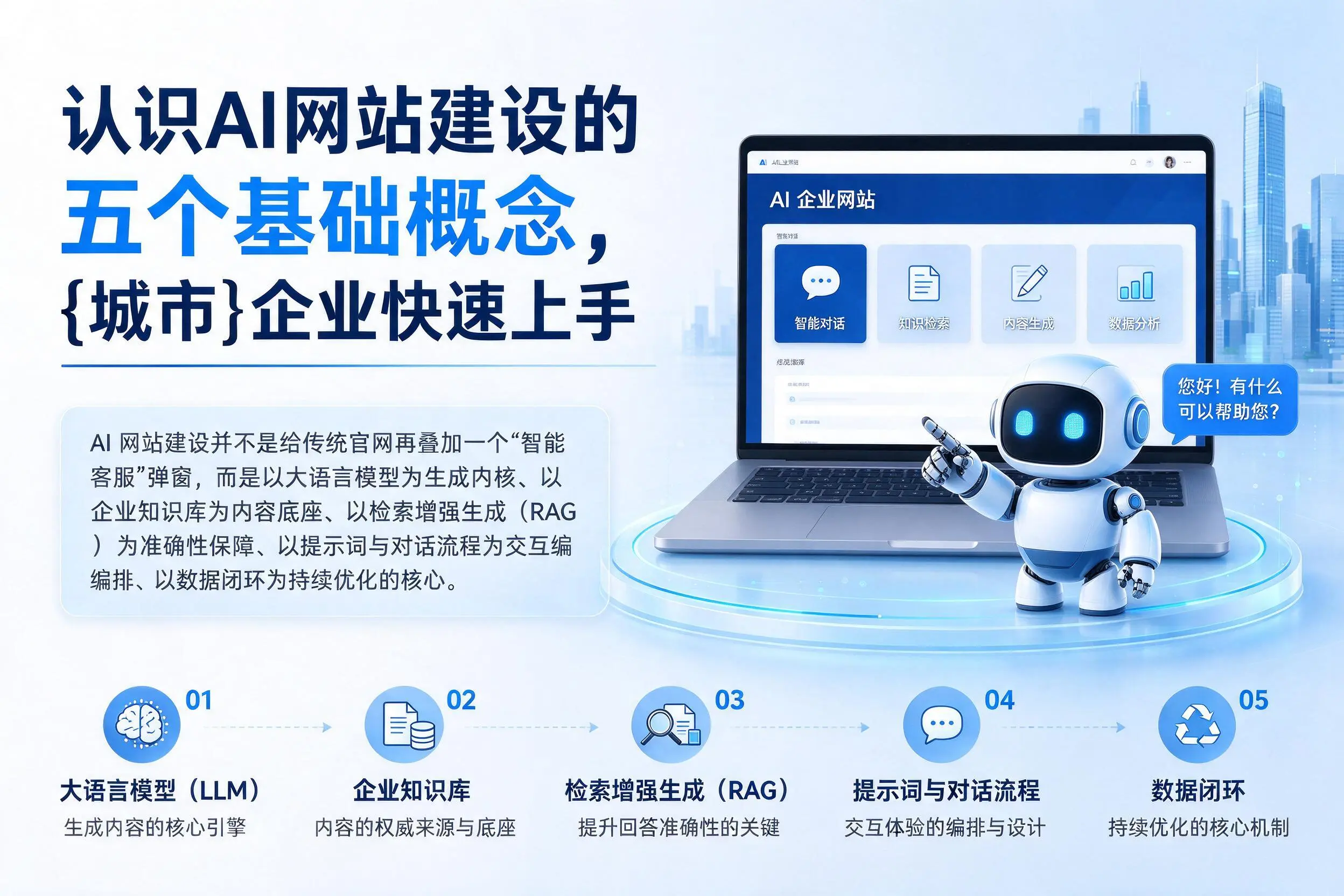 认识AI网站建设的五个基础概念，毕节企业快速上手