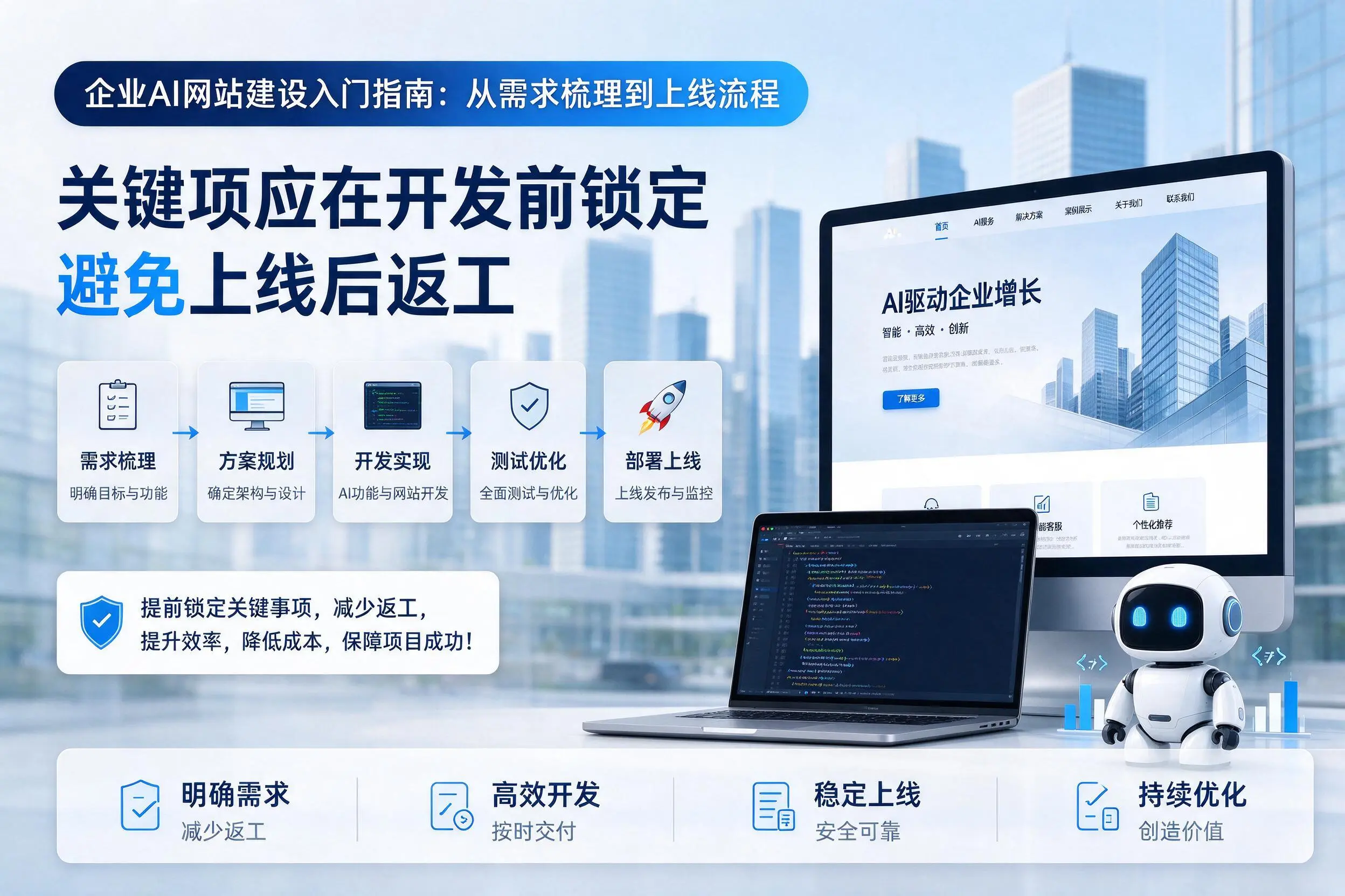 毕节企业AI网站建设入门指南：从需求梳理到上线流程