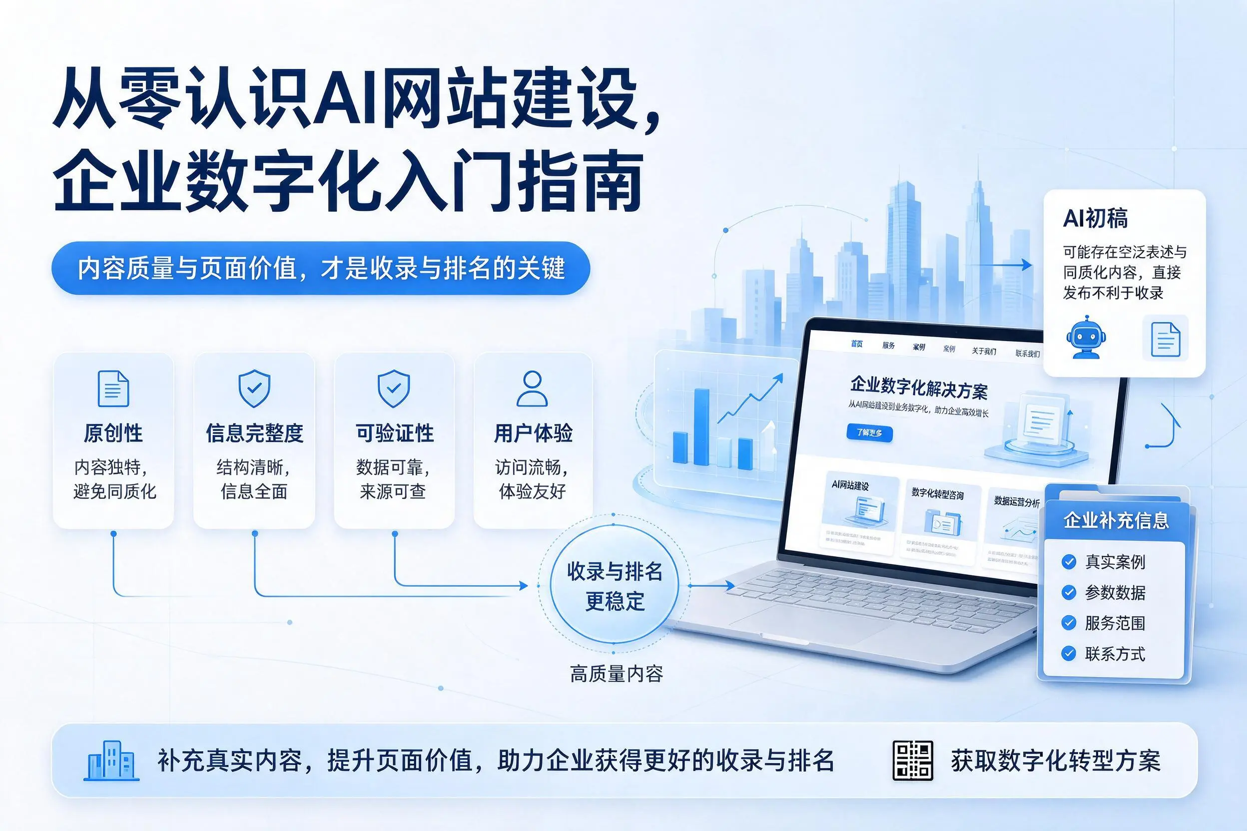 从零认识AI网站建设，毕节企业数字化入门指南