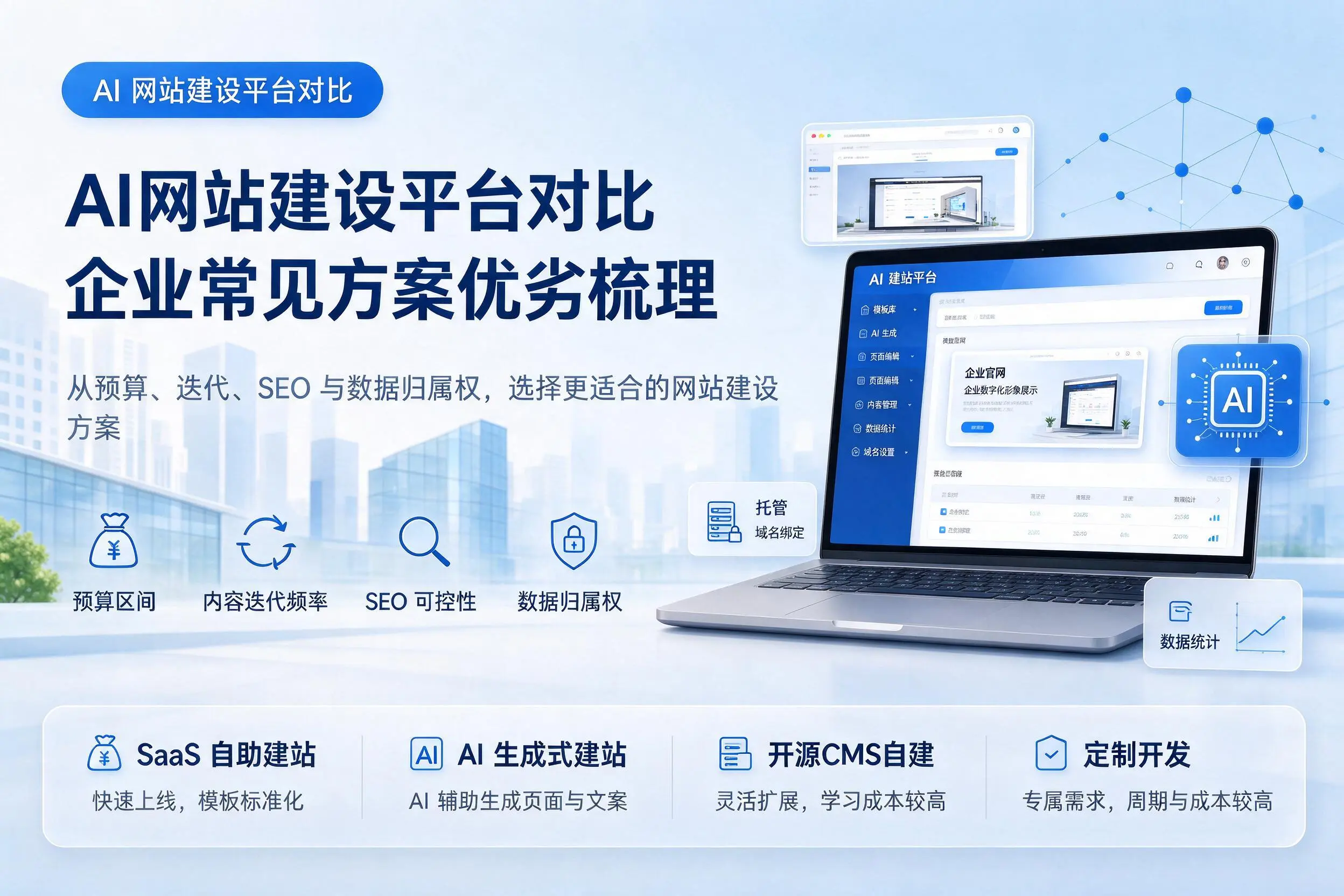 AI网站建设平台对比，毕节企业常见方案优劣梳理