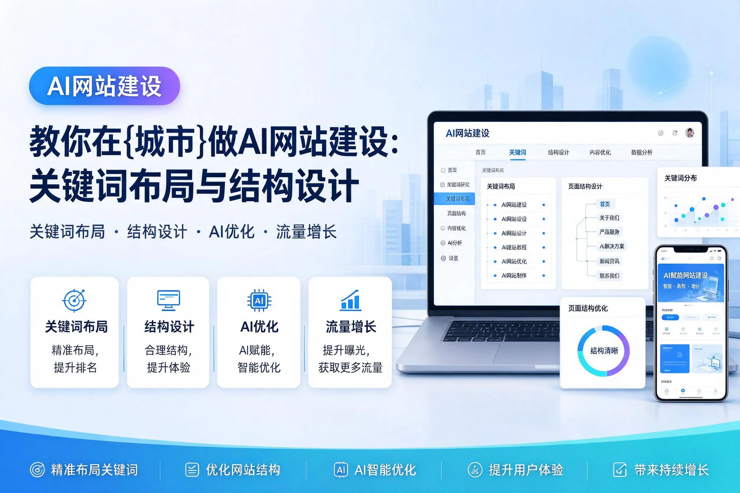 教你在毕节做AI网站建设:关键词布局与结构设计