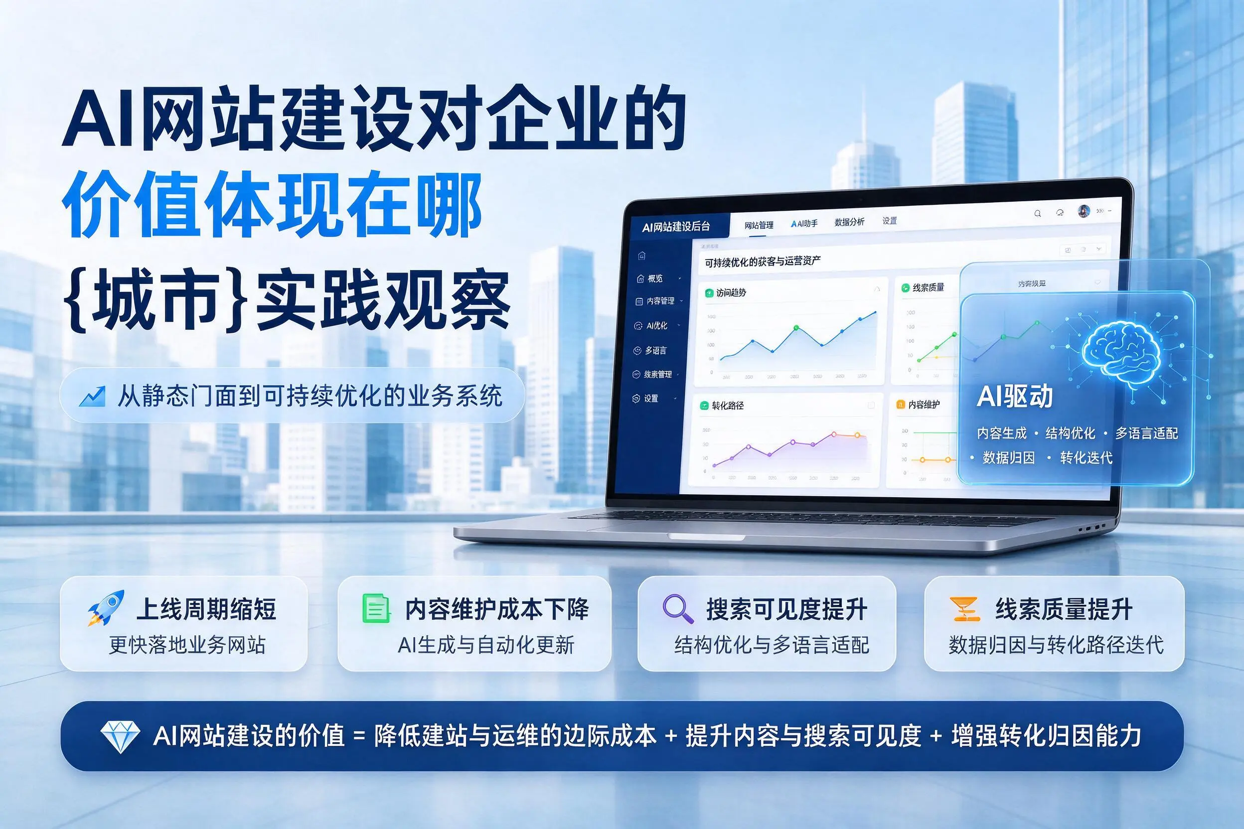 AI网站建设对企业的价值体现在哪,毕节实践观察